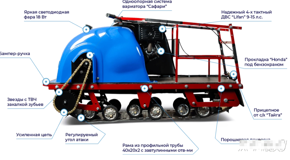 Мотобуксировщик MOTODOG 500, 15  передний привод в Коломне