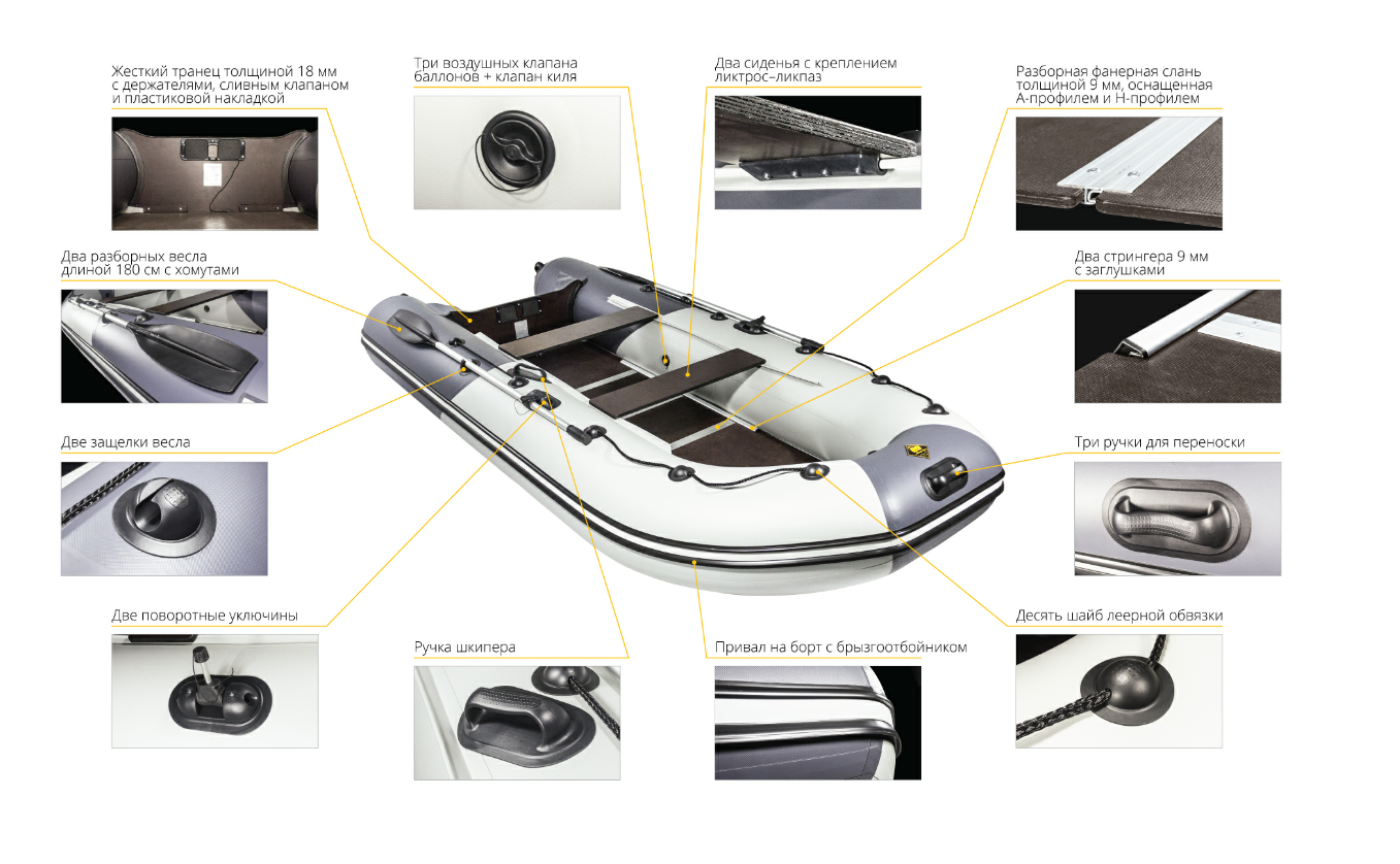 Лодка Ривьера Компакт 2900 СК в Коломне