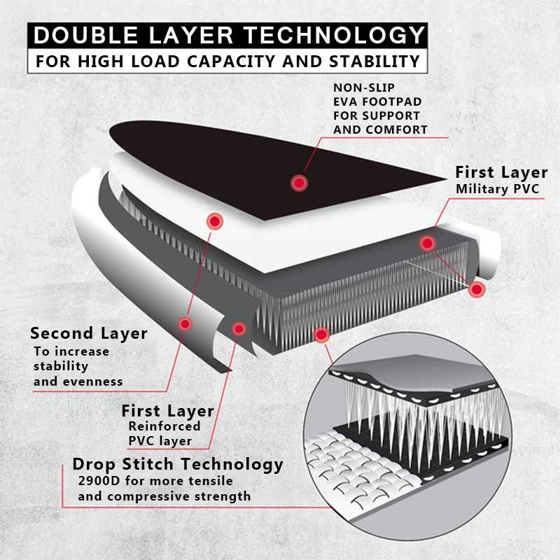 SUP (САП) ДОСКА MISHIMO CARBON DARKSIDE 10.6’ (325СМ) в Коломне