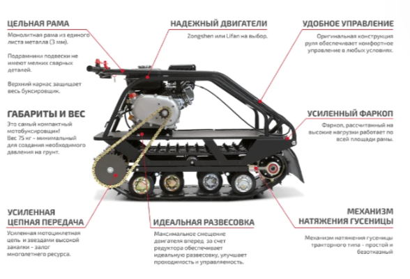 Мотобуксировщик НОРКА 380 MINI 8 л.с. в Коломне